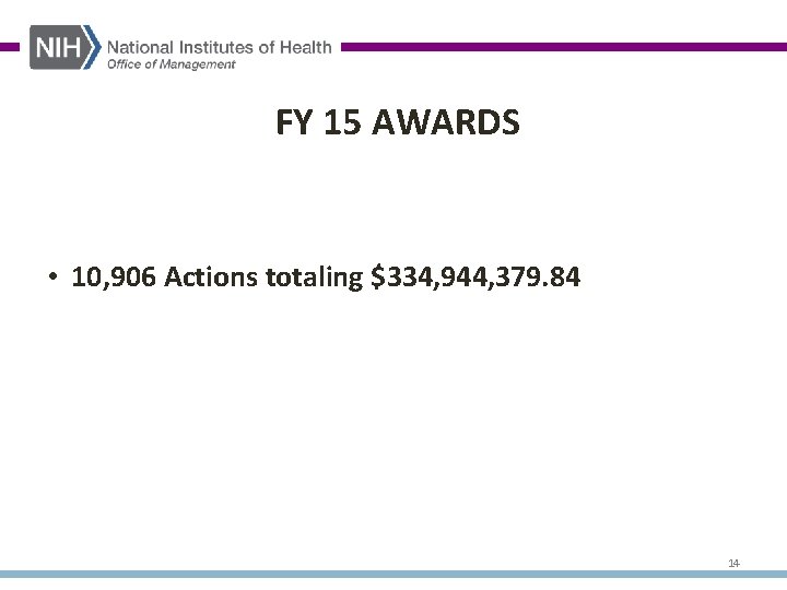 FY 15 AWARDS • 10, 906 Actions totaling $334, 944, 379. 84 14 