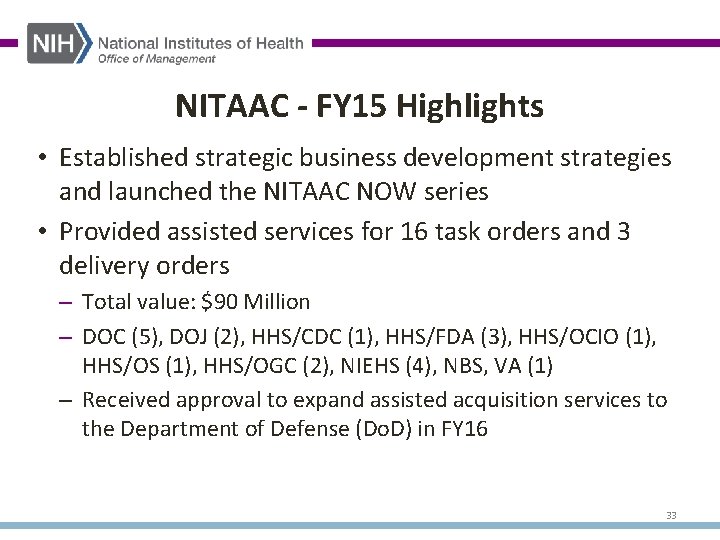 NITAAC - FY 15 Highlights • Established strategic business development strategies and launched the