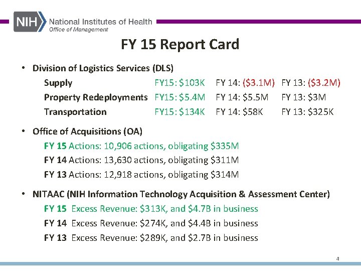 FY 15 Report Card • Division of Logistics Services (DLS) Supply FY 15: $103