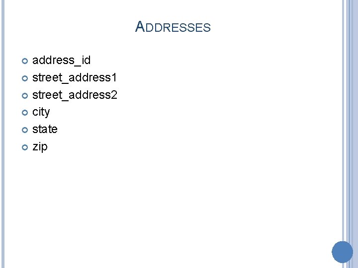 ADDRESSES address_id street_address 1 street_address 2 city state zip 