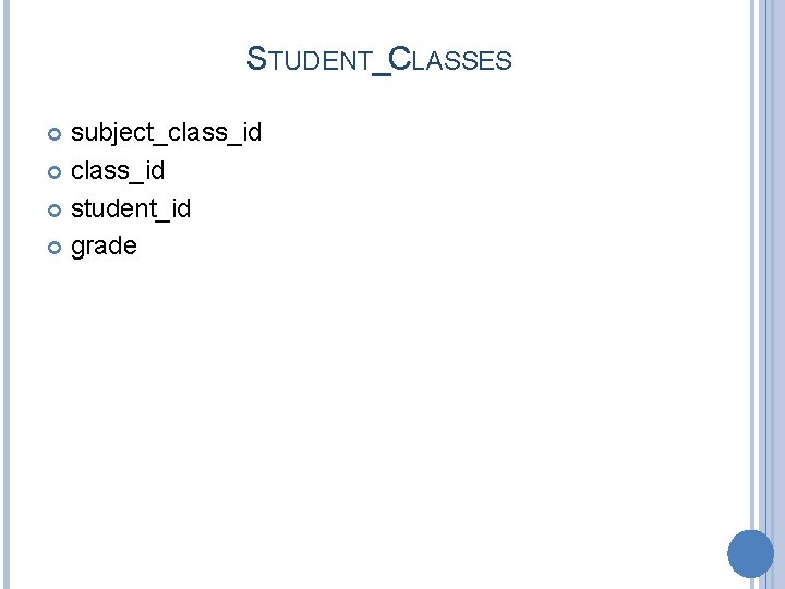 STUDENT_CLASSES subject_class_id student_id grade 