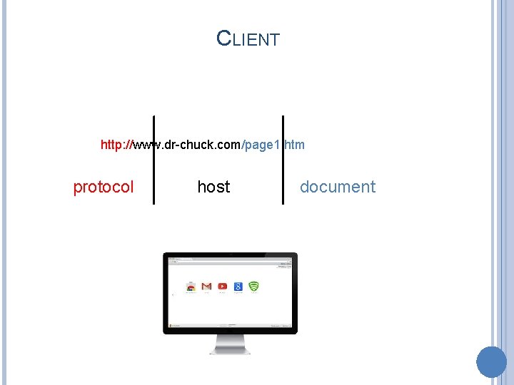 CLIENT http: //www. dr-chuck. com/page 1. htm protocol host document 