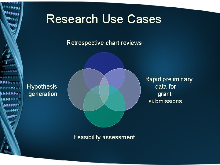 Research Use Cases Retrospective chart reviews Rapid preliminary data for grant submissions Hypothesis generation