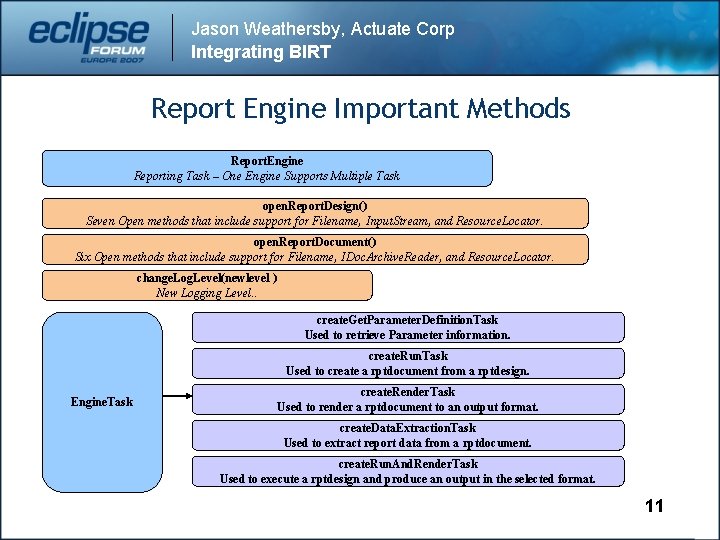 Jason Weathersby, Actuate Corp Integrating BIRT Report Engine Important Methods Report. Engine Reporting Task