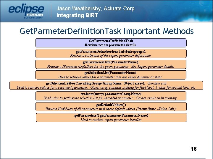 Jason Weathersby, Actuate Corp Integrating BIRT Get. Parmeter. Definition. Task Important Methods Get. Parameter.