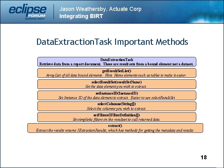 Jason Weathersby, Actuate Corp Integrating BIRT Data. Extraction. Task Important Methods Data. Extraction. Task