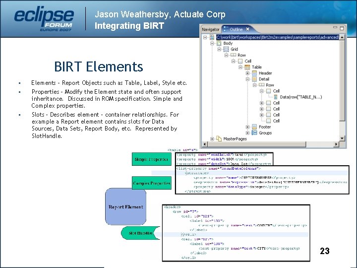 Jason Weathersby, Actuate Corp Integrating BIRT Elements • • • Elements – Report Objects