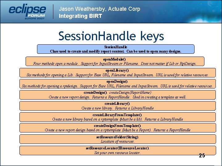 Jason Weathersby, Actuate Corp Integrating BIRT Session. Handle keys Session. Handle Class used to