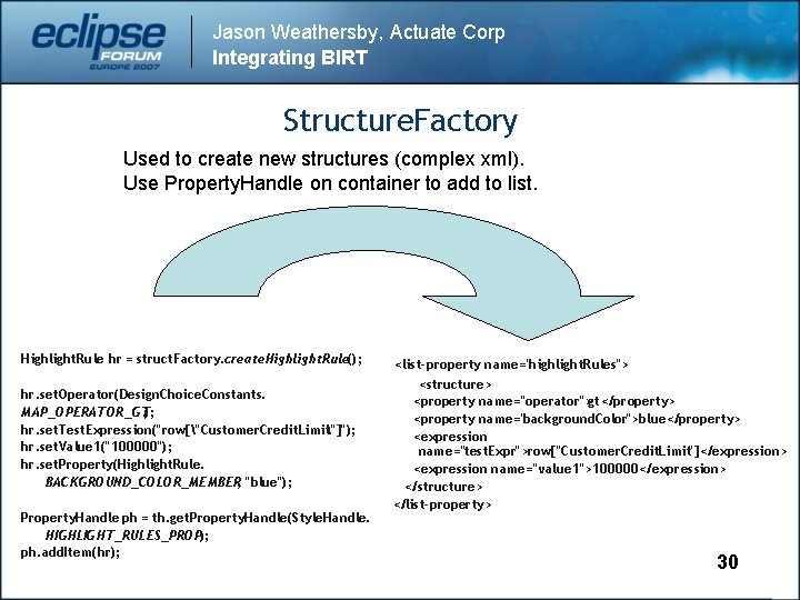 Jason Weathersby, Actuate Corp Integrating BIRT Structure. Factory Used to create new structures (complex
