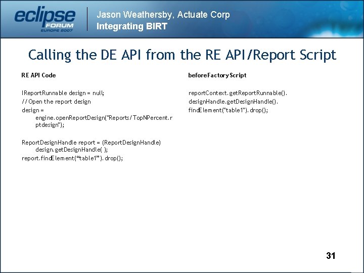 Jason Weathersby, Actuate Corp Integrating BIRT Calling the DE API from the RE API/Report