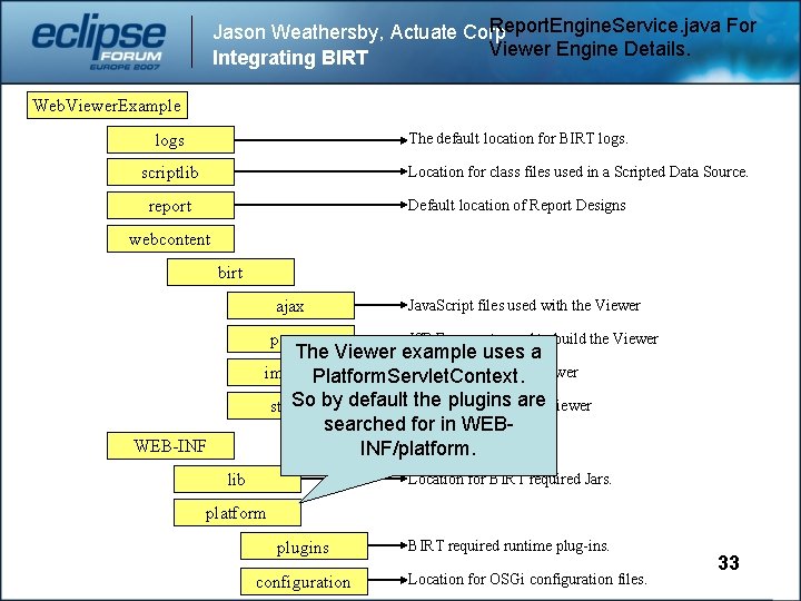 Report. Engine. Service. java For Jason Weathersby, Actuate Corp Viewer Engine Details. Integrating BIRT