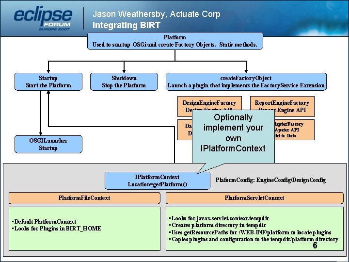 Jason Weathersby, Actuate Corp Integrating BIRT Platform Used to startup OSGi and create Factory