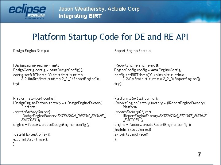 Jason Weathersby, Actuate Corp Integrating BIRT Platform Startup Code for DE and RE API