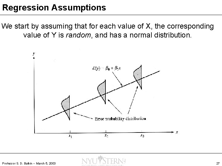 Regression Assumptions We start by assuming that for each value of X, the corresponding