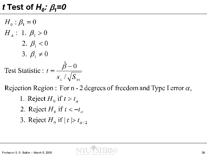 t Test of H 0: b 1=0 Professor S. D. Balkin -- March 5,