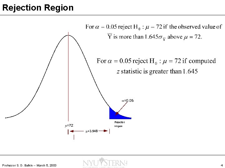 Rejection Region Professor S. D. Balkin -- March 5, 2003 4 