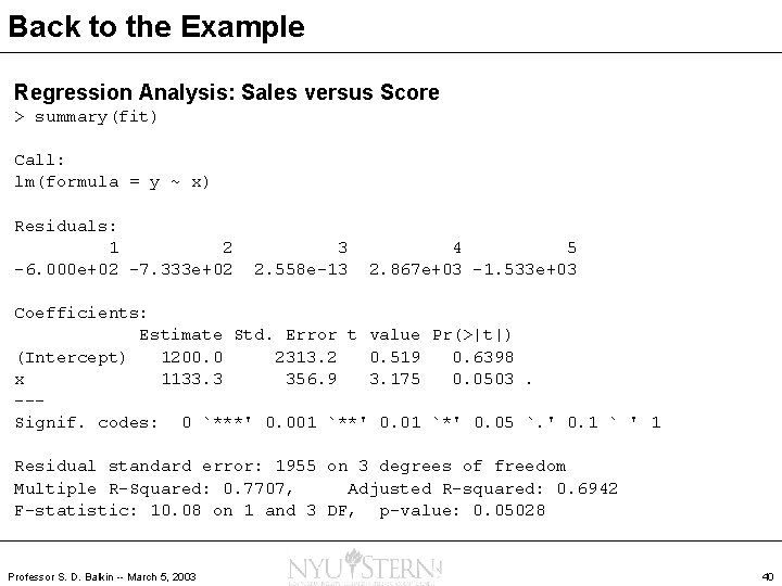 Back to the Example Regression Analysis: Sales versus Score > summary(fit) Call: lm(formula =