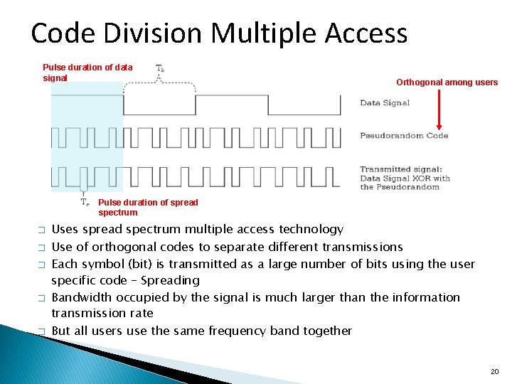 Code Division Multiple Access Pulse duration of data signal Orthogonal among users Pulse duration