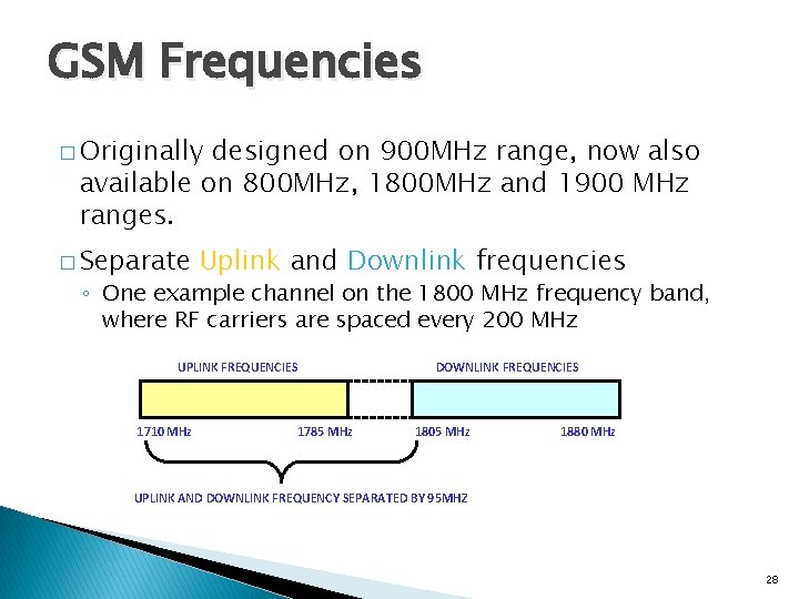 GSM Frequencies � Originally designed on 900 MHz range, now also available on 800