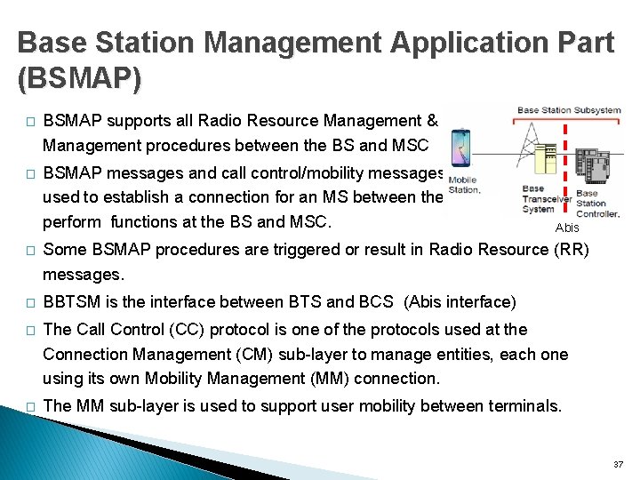 Base Station Management Application Part (BSMAP) � BSMAP supports all Radio Resource Management &