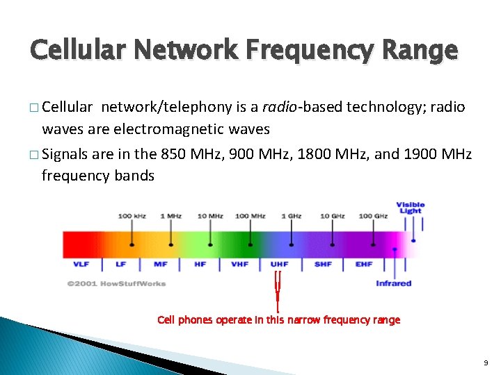 Cellular Network Frequency Range � Cellular network/telephony is a radio-based technology; radio waves are