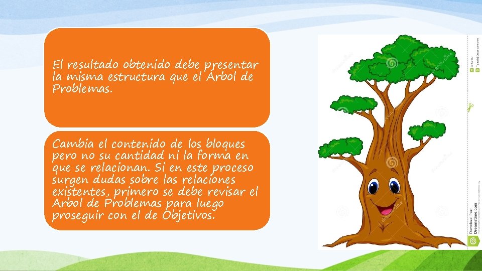 El resultado obtenido debe presentar la misma estructura que el Árbol de Problemas. Cambia