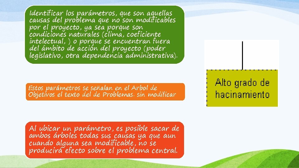 Identificar los parámetros, que son aquellas causas del problema que no son modificables por