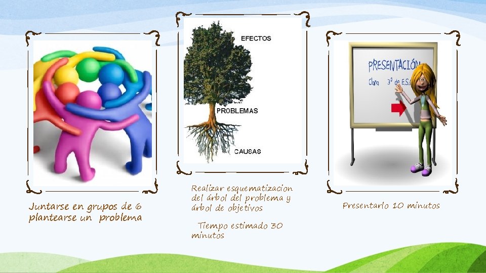 Juntarse en grupos de 6 plantearse un problema Realizar esquematizacion del árbol del problema