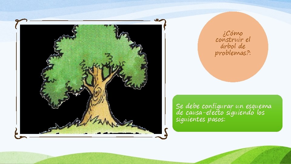 ¿Cómo construir el árbol de problemas? : Se debe configurar un esquema de causa-efecto