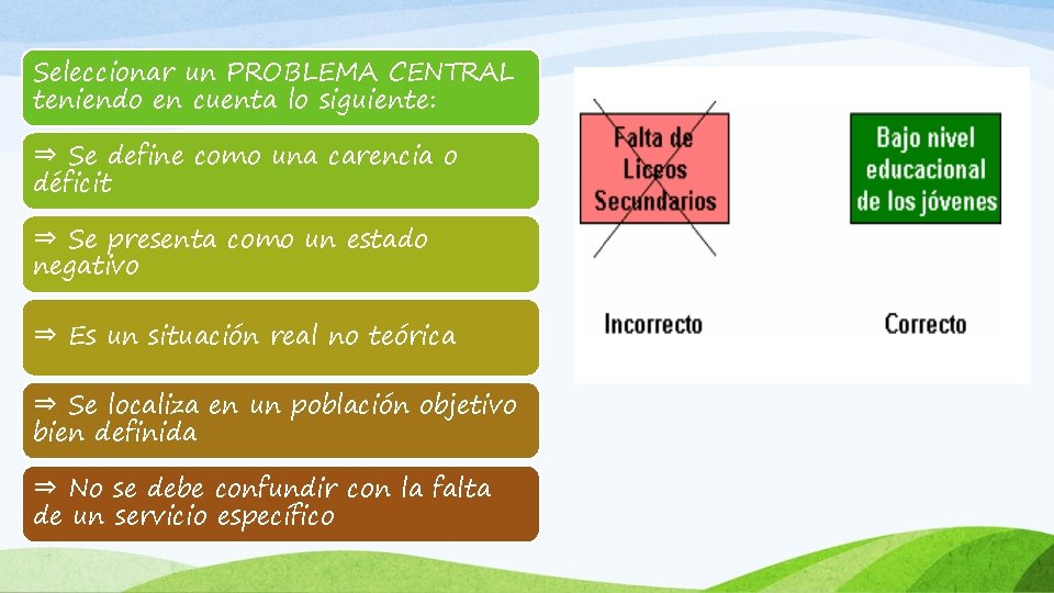 Seleccionar un PROBLEMA CENTRAL teniendo en cuenta lo siguiente: ⇒ Se define como una