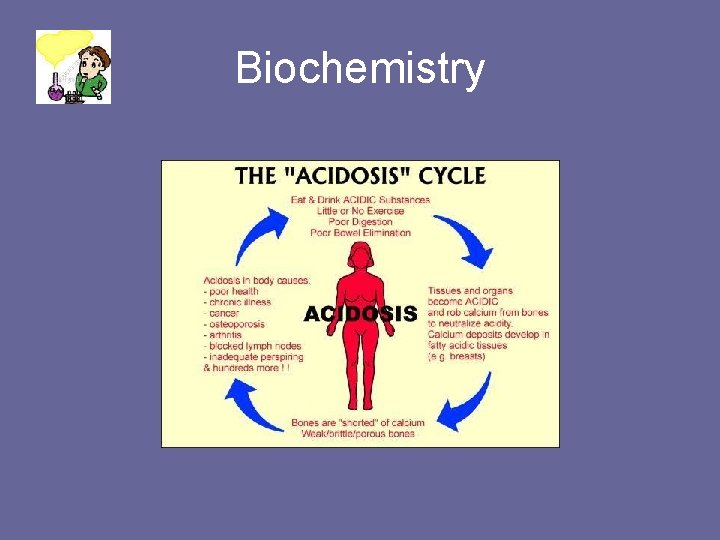 Biochemistry 