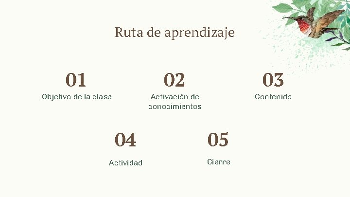 Ruta de aprendizaje 01 02 03 Objetivo de la clase Activación de conocimientos Contenido