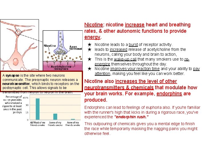 Nicotine: nicotine increase heart and breathing rates, & other autonomic functions to provide energy.