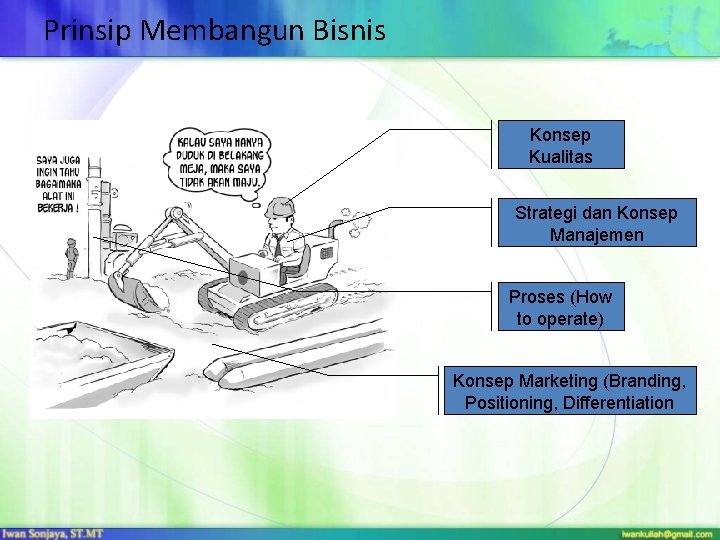 Prinsip Membangun Bisnis Konsep Kualitas Strategi dan Konsep Manajemen Proses (How to operate) Konsep