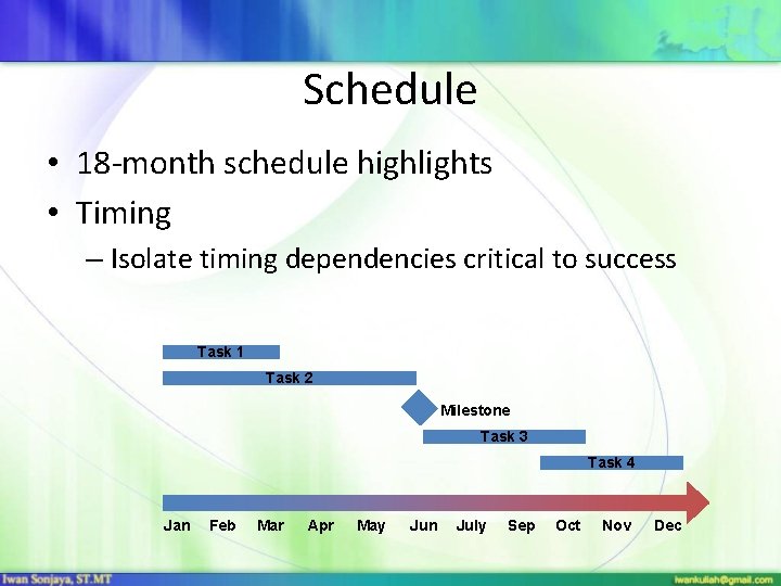 Schedule • 18 -month schedule highlights • Timing – Isolate timing dependencies critical to