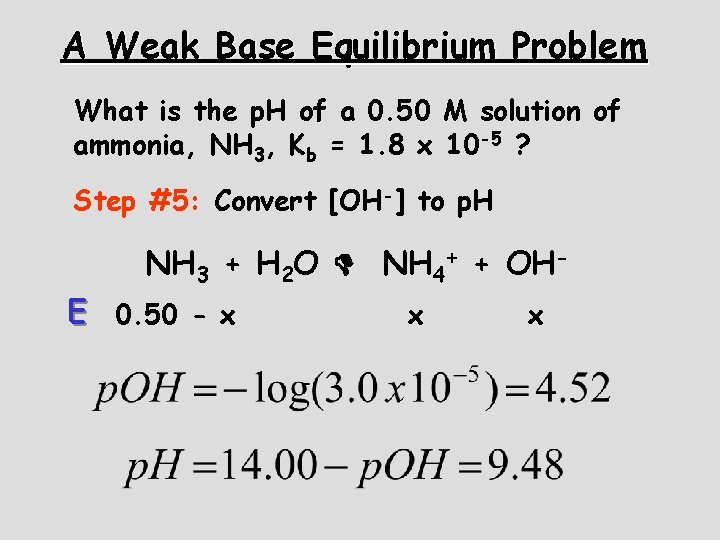 A Weak Base Equilibrium Problem What is the p. H of a 0. 50