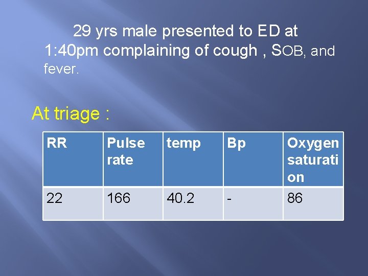 29 yrs male presented to ED at 1: 40 pm complaining of cough ,