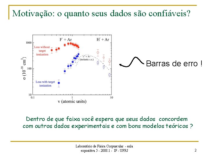 Motivação: o quanto seus dados são confiáveis? Barras de erro ! Dentro de que