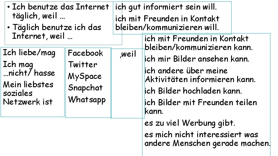  • Ich benutze das Internet ich gut informiert sein will. täglich, weil …