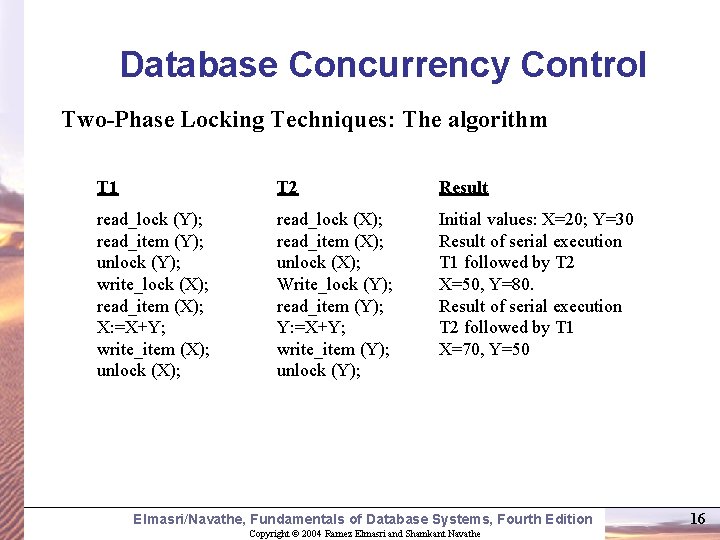 Database Concurrency Control Two-Phase Locking Techniques: The algorithm T 1 T 2 Result read_lock