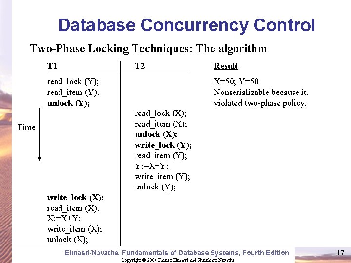 Database Concurrency Control Two-Phase Locking Techniques: The algorithm T 1 T 2 read_lock (Y);