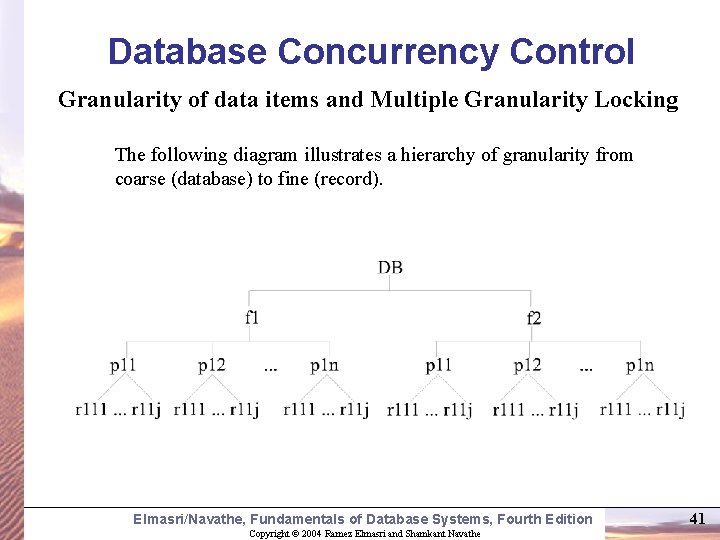 Database Concurrency Control Granularity of data items and Multiple Granularity Locking The following diagram