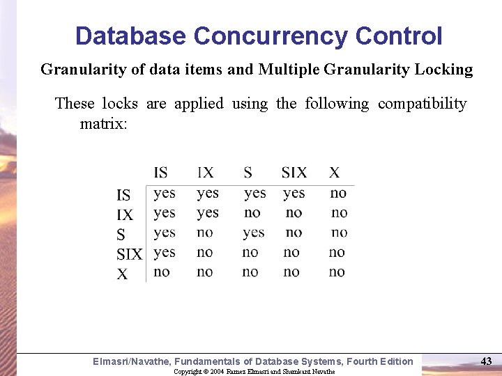 Database Concurrency Control Granularity of data items and Multiple Granularity Locking These locks are