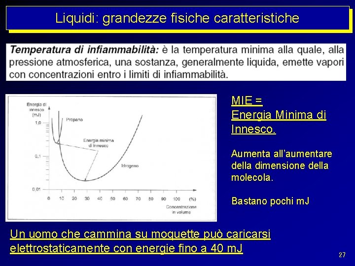 Liquidi: grandezze fisiche caratteristiche MIE = Energia Minima di Innesco. Aumenta all’aumentare della dimensione