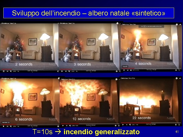 Sviluppo dell’incendio – albero natale «sintetico» T=10 s incendio generalizzato 41 