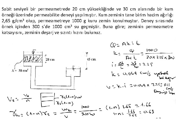 Sabit seviyeli bir permeametrede 20 cm yüksekliğinde ve 30 cm alanında bir kum örneği