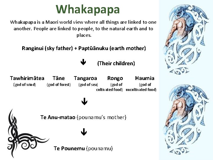Whakapapa is a Maori world view where all things are linked to one another. Whakapapa is a Maori world view where all things are linked to one another.