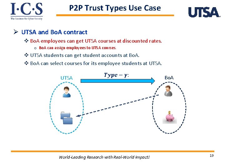 P 2 P Trust Types Use Case Ø UTSA and Bo. A contract v