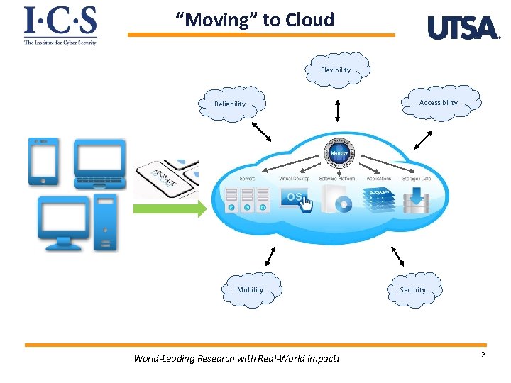 “Moving” to Cloud Flexibility Reliability Mobility World-Leading Research with Real-World Impact! Accessibility Security 2