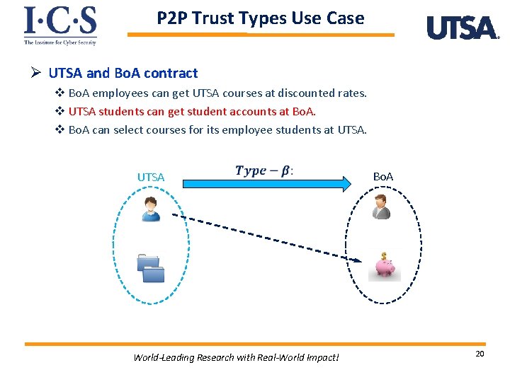 P 2 P Trust Types Use Case Ø UTSA and Bo. A contract v